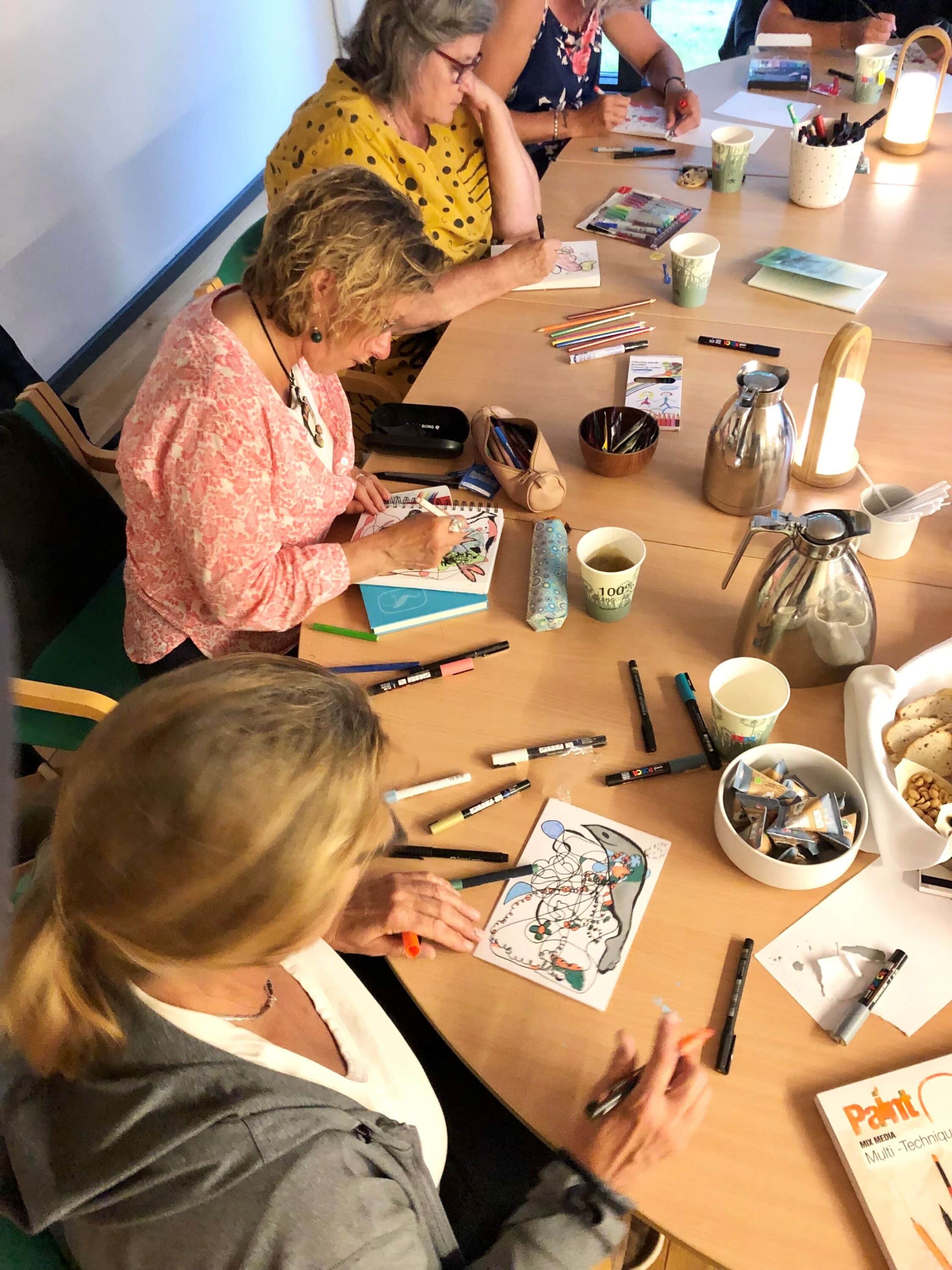 Doodle workshop 1a Sådan får du mere tid til at gøre det, du ønsker - Workshop